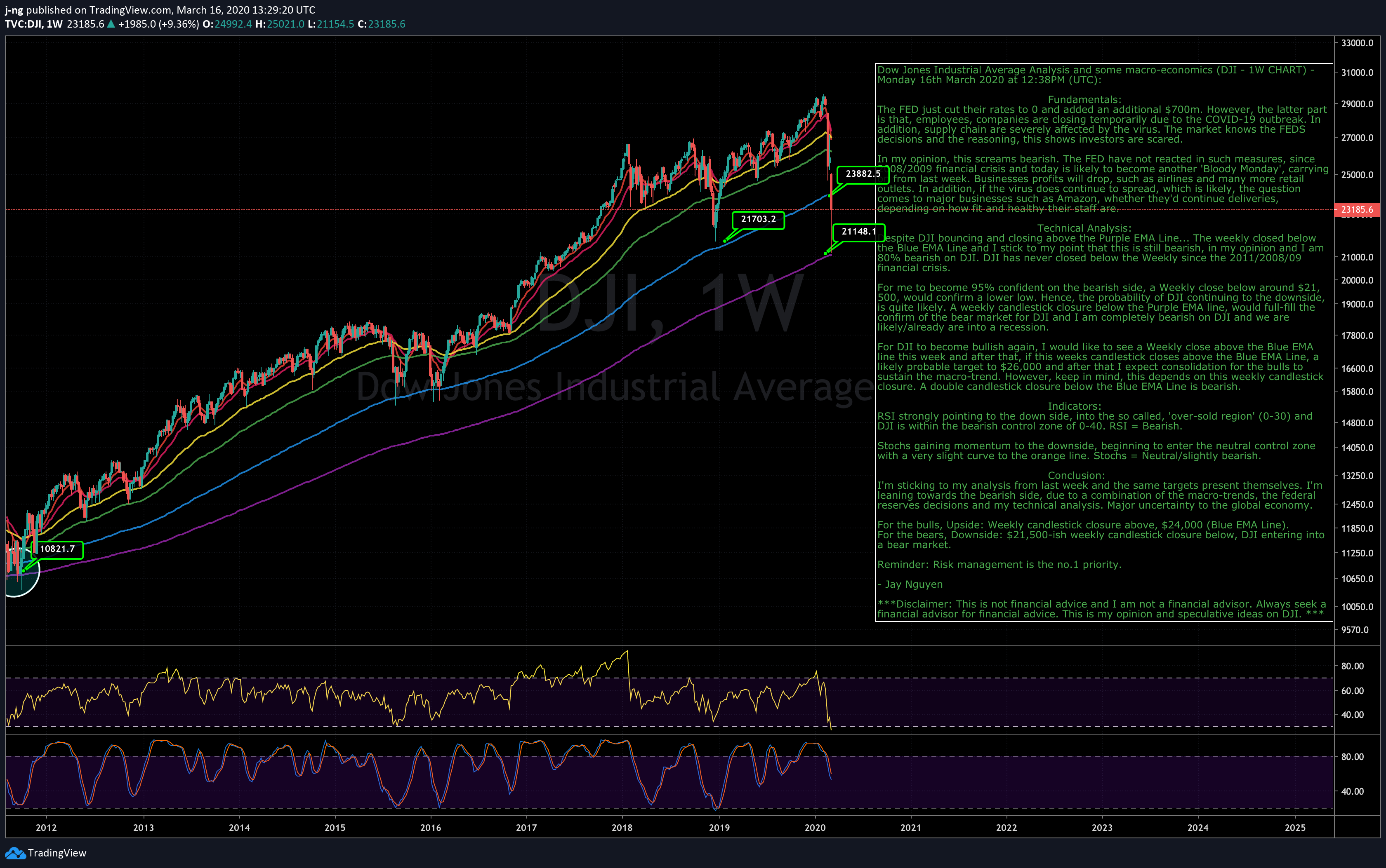 dji-ta-16-03-20-jng.png