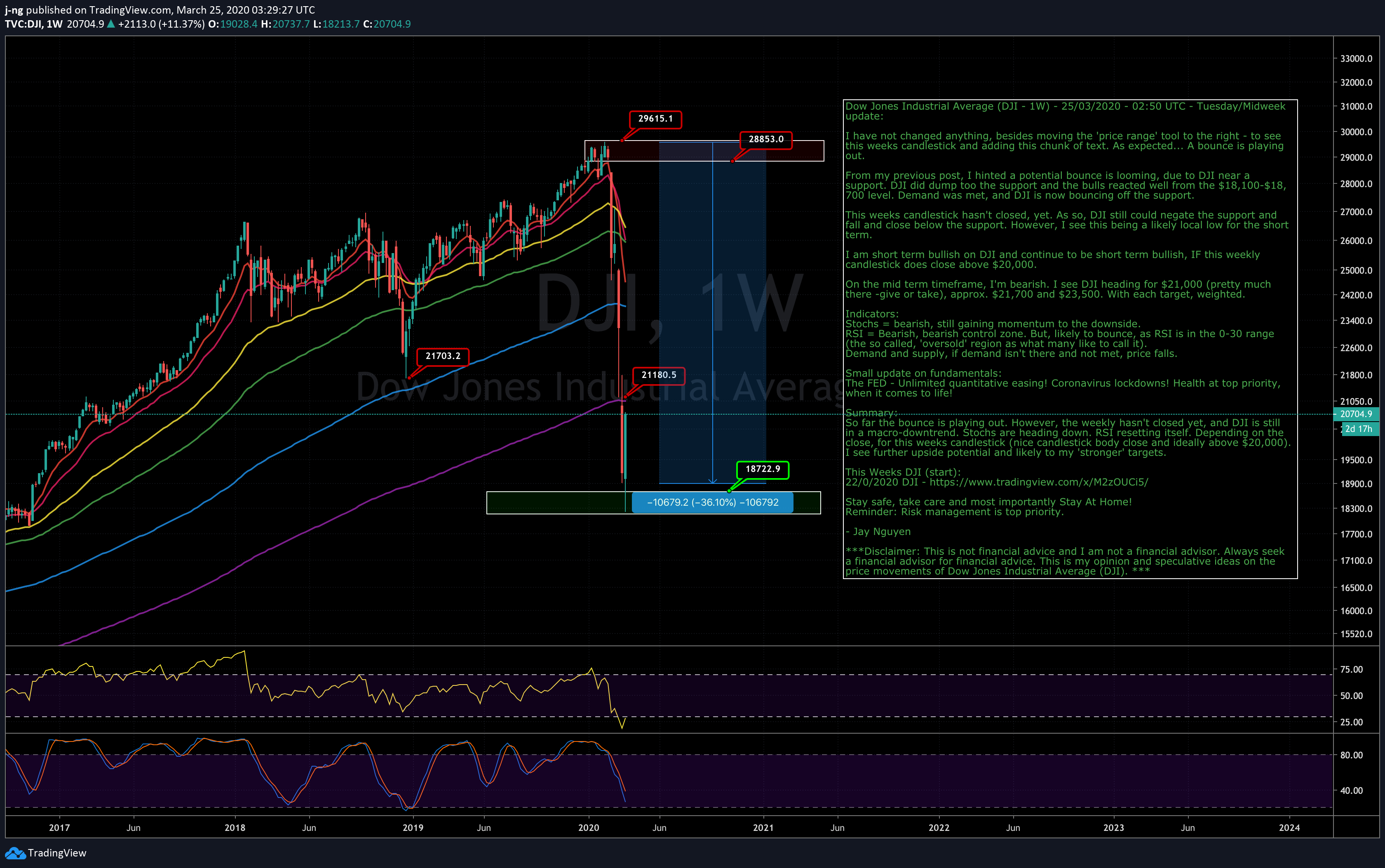 dji-ta-24-03-20-jng.png